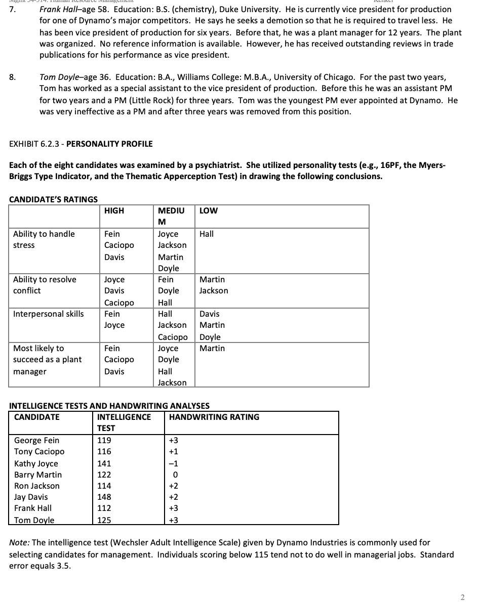 and concerns for each applicant. Dynamo Industries is a medium-sized manufacturer of