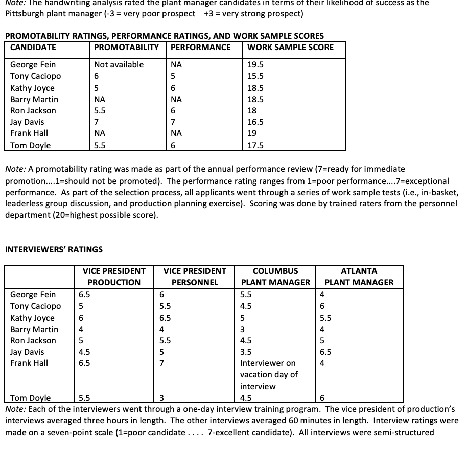 small electrical motors headquartered in St. Paul, Minnesota. The firm employs 9,800