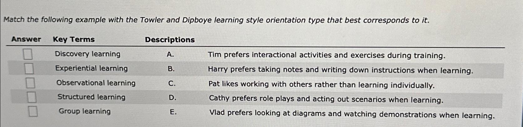  Match the following example with the Towler and Dipboye learning style