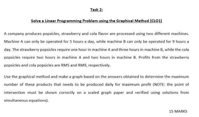 Solve a Linear Programming Problem using the Graphical Method (CLO1) A