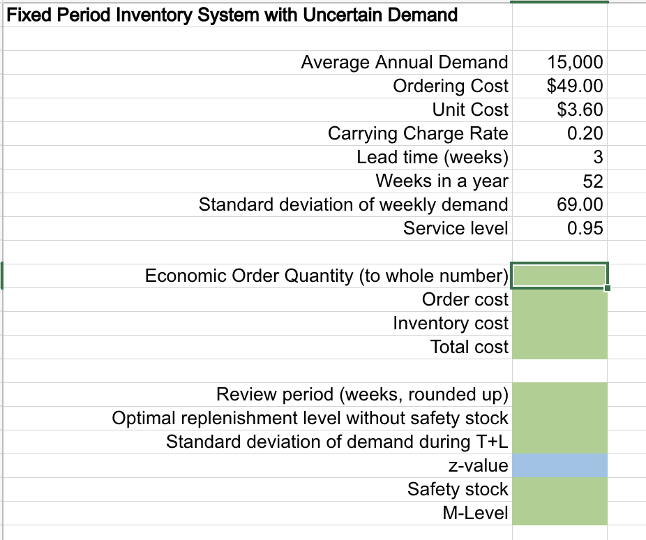 Questions 1. What is the minimum-cost economic order quantity? Round your answer