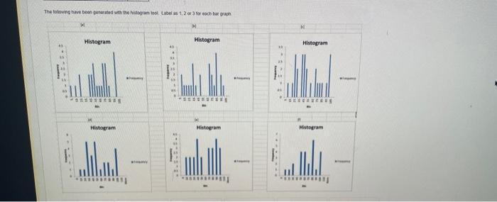 and label each "bar graph" with the proper data sets. The data