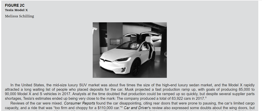 businesses? Why or why not? What do you think Teslas (or Elon