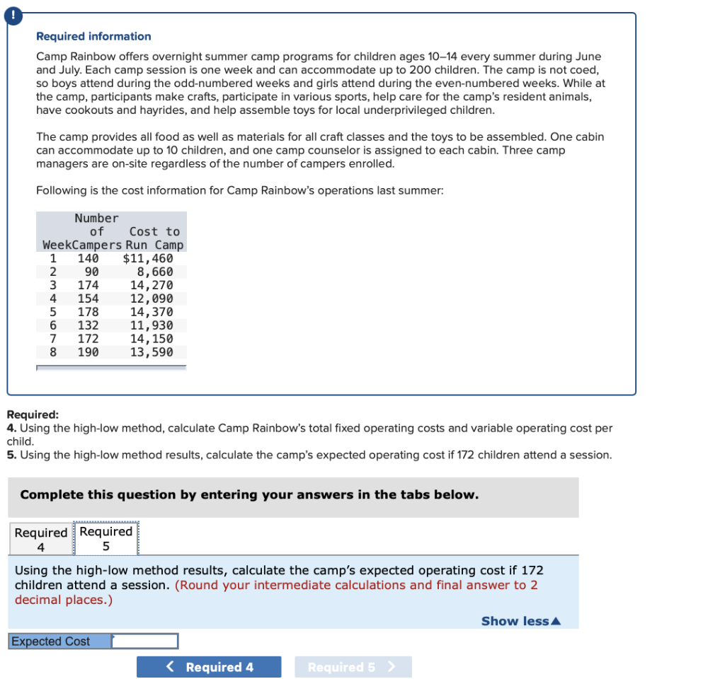  Required information Camp Rainbow offers overnight summer camp programs for children