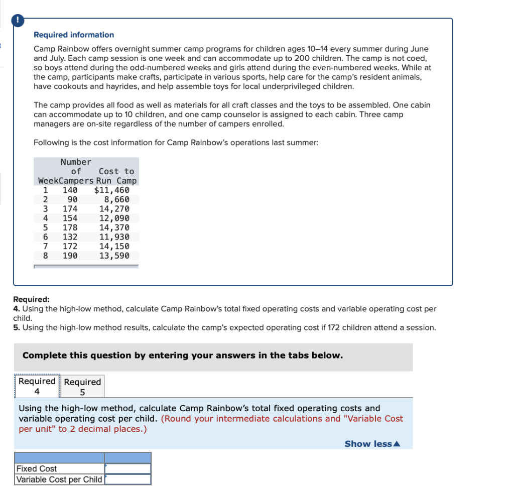 ages 10-14 every summer during June and July. Each camp session is