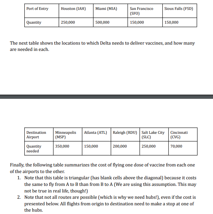 picture . Thank you a lot for your help. The problem requires