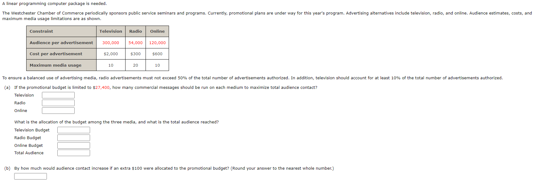 I keep getting a 0 when I use the Solver in Excel