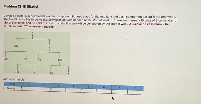  Develop a material requirements plan for component H. Lead times for