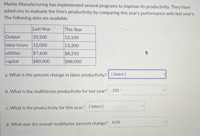  Martin Manufacturing has implemented several programs to improve its productivity. They