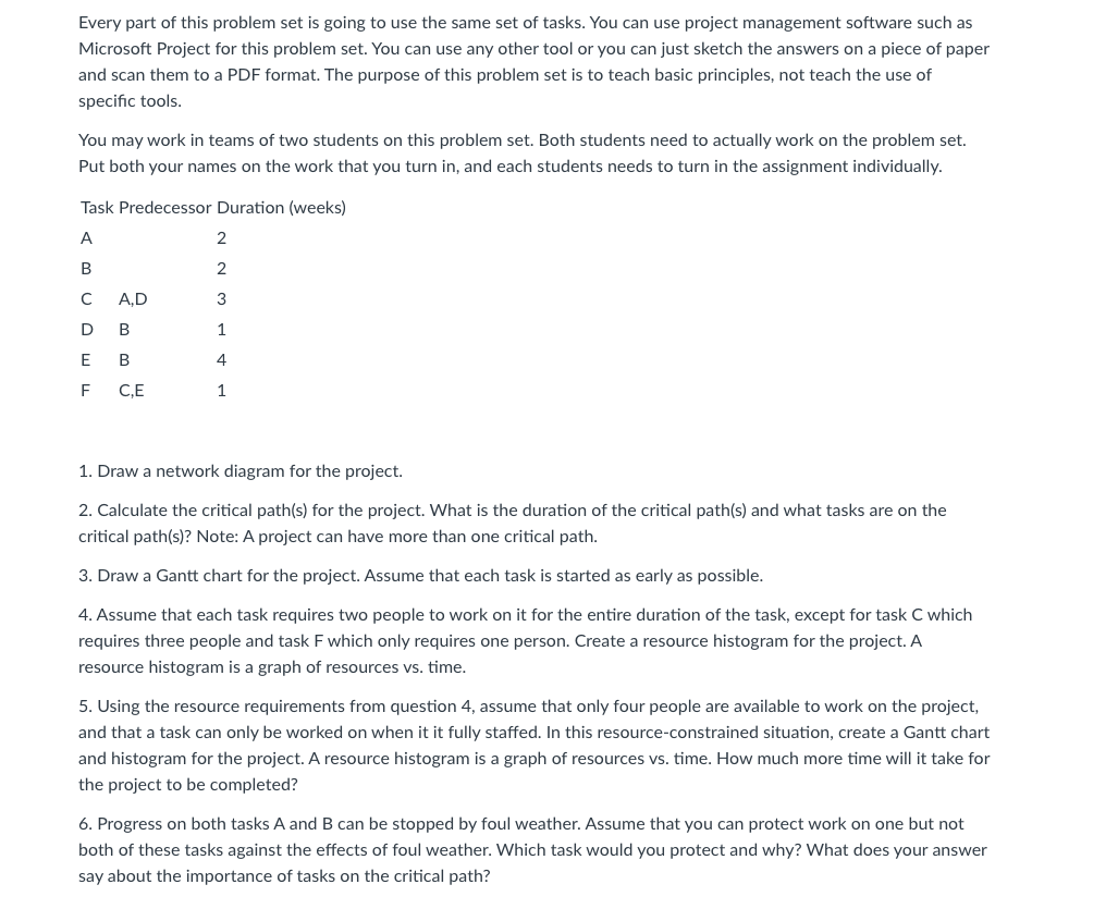 I need help with question 3 and 4. On how to draw