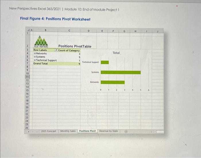 is what it should end up looking like ... this is my