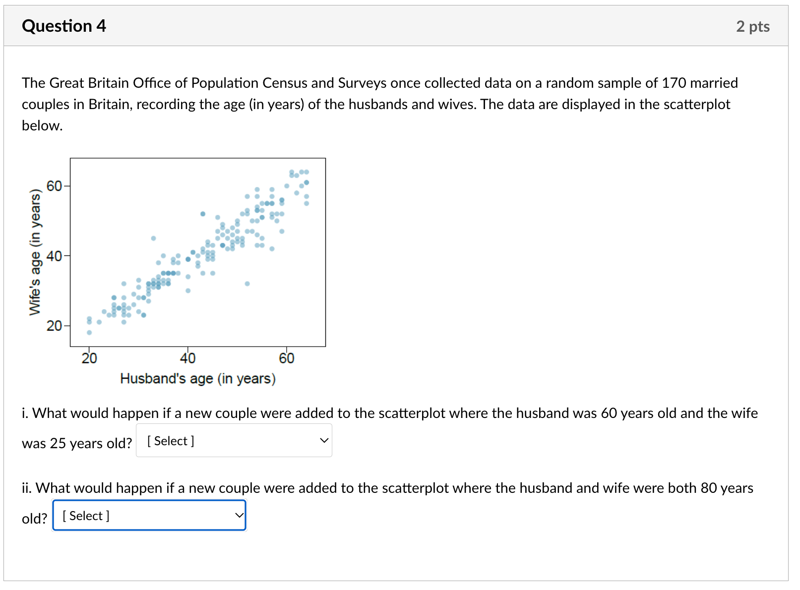 the mean yield for an acre of corn. [ Choose ] V