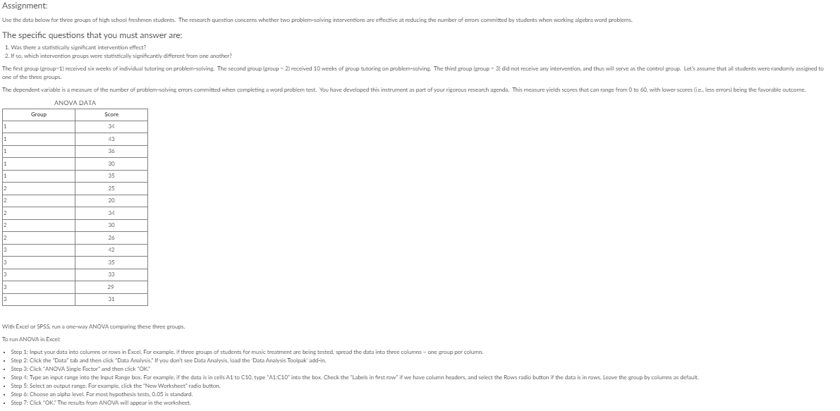 Assignment: Use the data below for three groups of high school