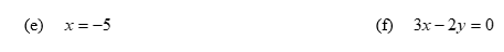 problems (e) and (f). 6. Carefully graph the line whose equation is