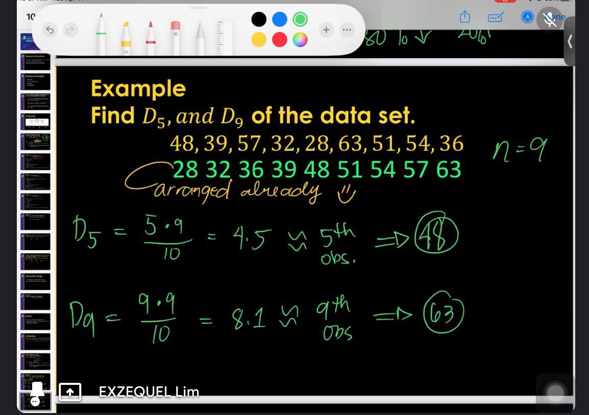 scores of the Phoenix Suns in their last 10 games of the