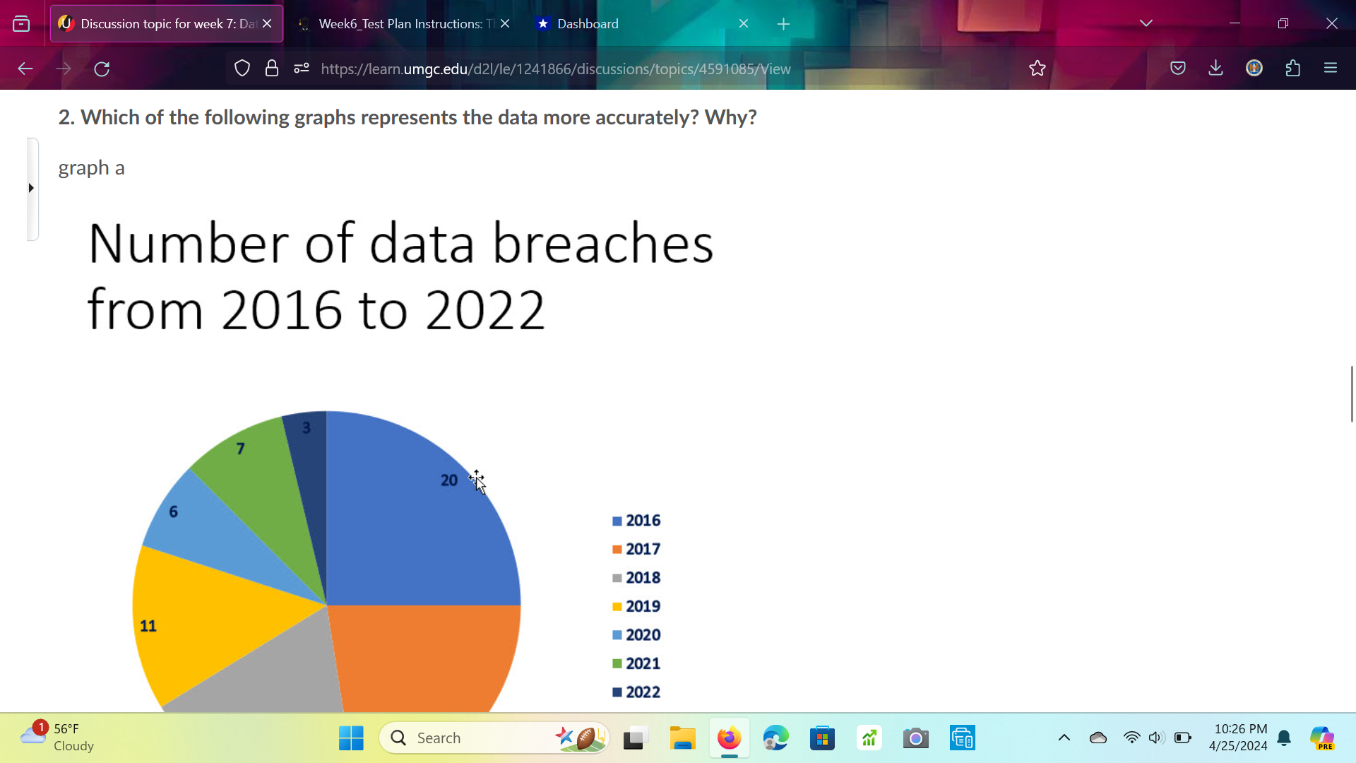 topic, you will first want to peruse the three resources in the