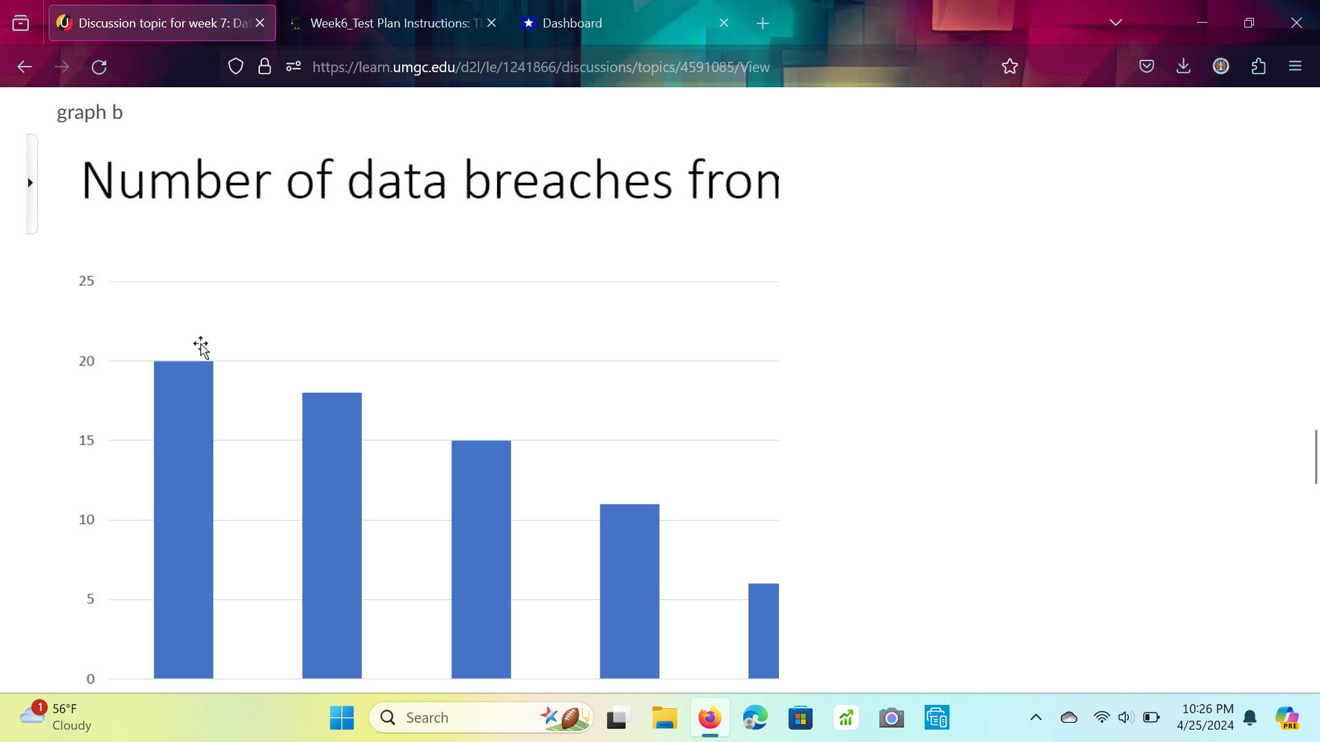 of the following four questions, please write a couple of sentences for