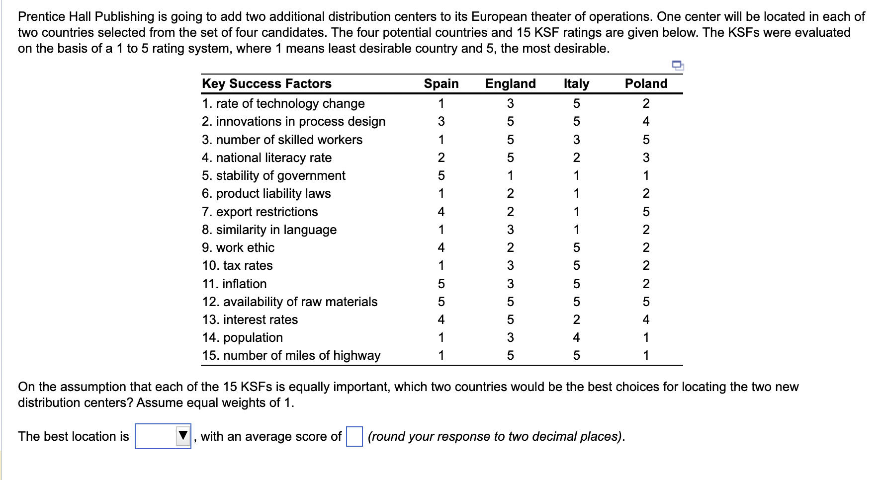  Prentice Hall Publishing is going to add two additional distribution centers