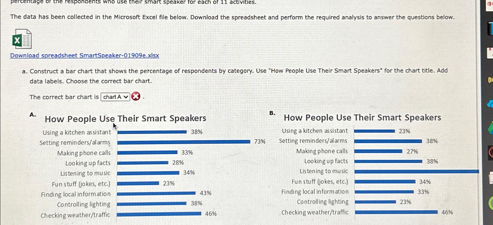  The data has been collected in the Microsoft Excel file below.