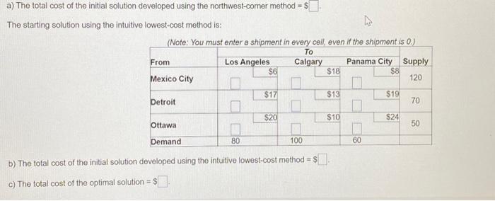 solution using northwest-corner method is: (Note: You must enter a shipment in