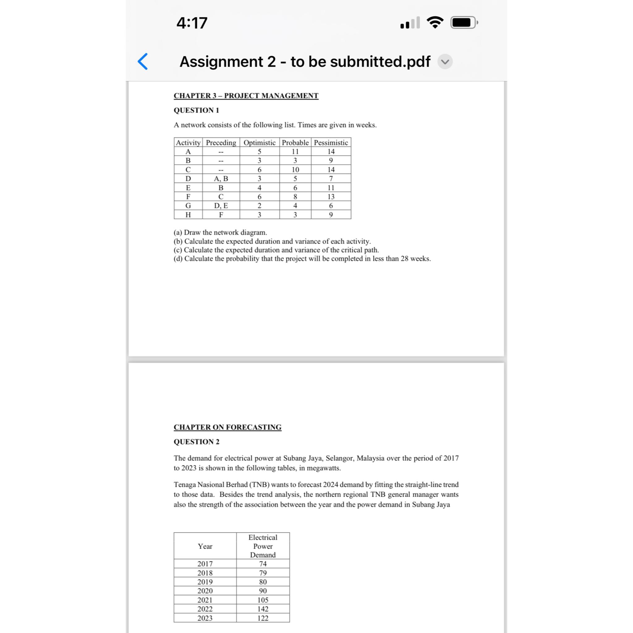  4:17 Assignment 2- to be submitted.pdf CHAPTER 3- PROJECT MANAGEMENT QUESTION