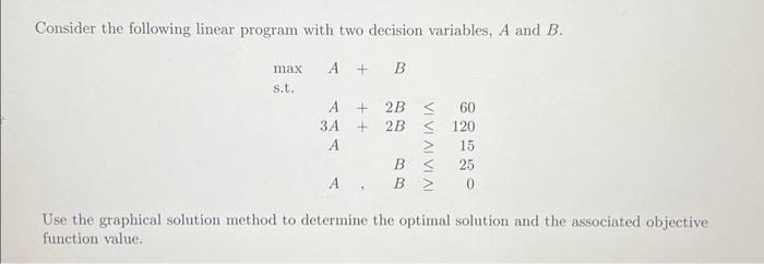  Consider the following linear program with two decision variables, A and