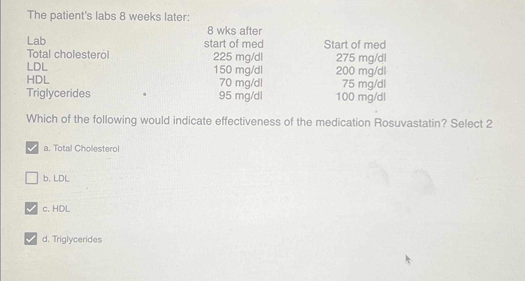  The patient's labs 8 weeks later: 
