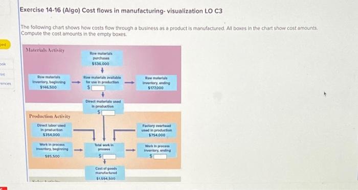  Exercise 14-16 (Algo) Cost flows in manufacturing- visualization LO C3 The
