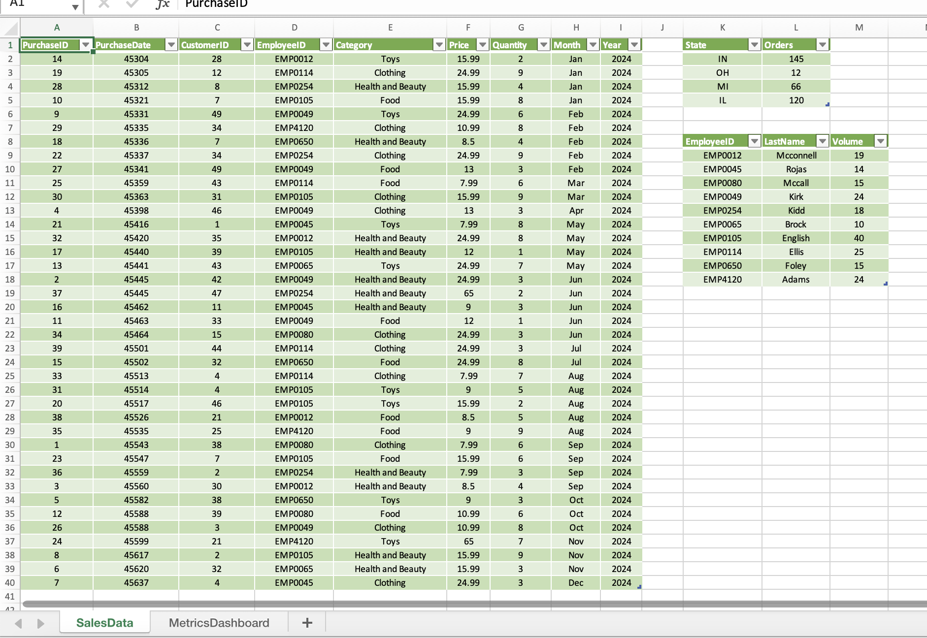 On the SalesData worksheet, use the Geography Data Type to view