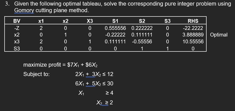  3. Given the following optimal tableau, solve the corresponding pure integer