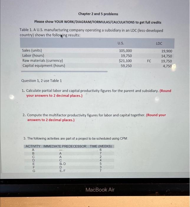  Chapter 2 and 5 problems Please show YOUR WORK/DIAGRAM/FORMULAS/CALCULATIONS to get