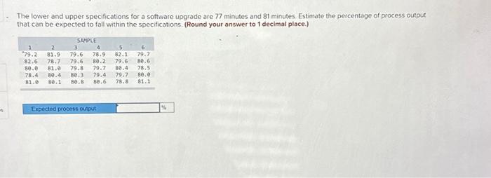 The lower and upper specifications for a software upgrade are 77 minutes