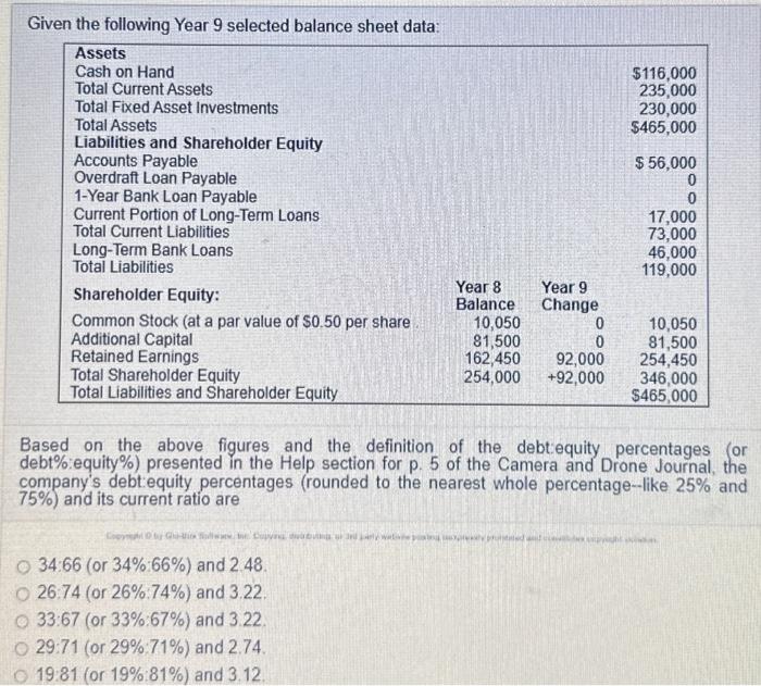  Given the following Year 9 selected balance sheet data: Based on