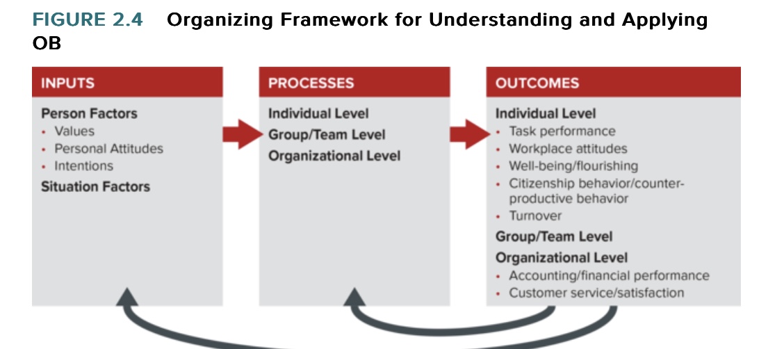 by 2019 . Today, the multinational retailer is the world's largest company