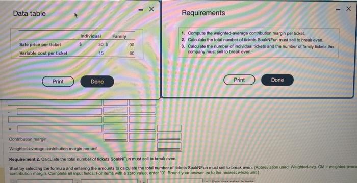  Data table Requirements 1. Compute the weighted-average contribution margin per ficket