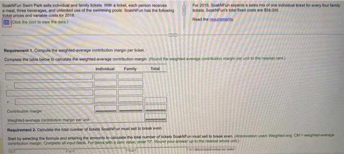 2. Calculate the total number of tickets SoakeNFun must sell to break