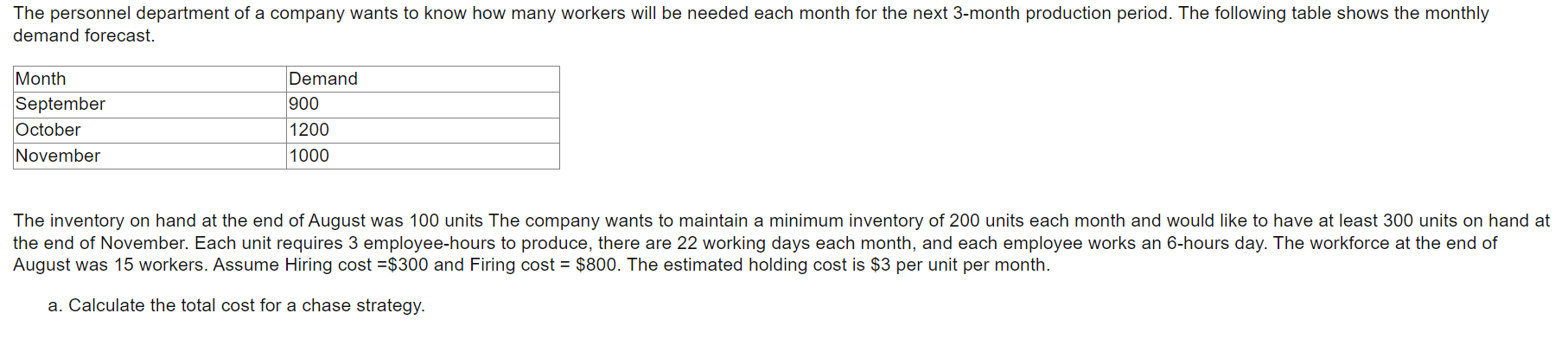  demand forecast. \table[[Month,Demand],[September,900],[October,1200],[November,1000]] August was 15 workers. Assume Hiring cost =$300