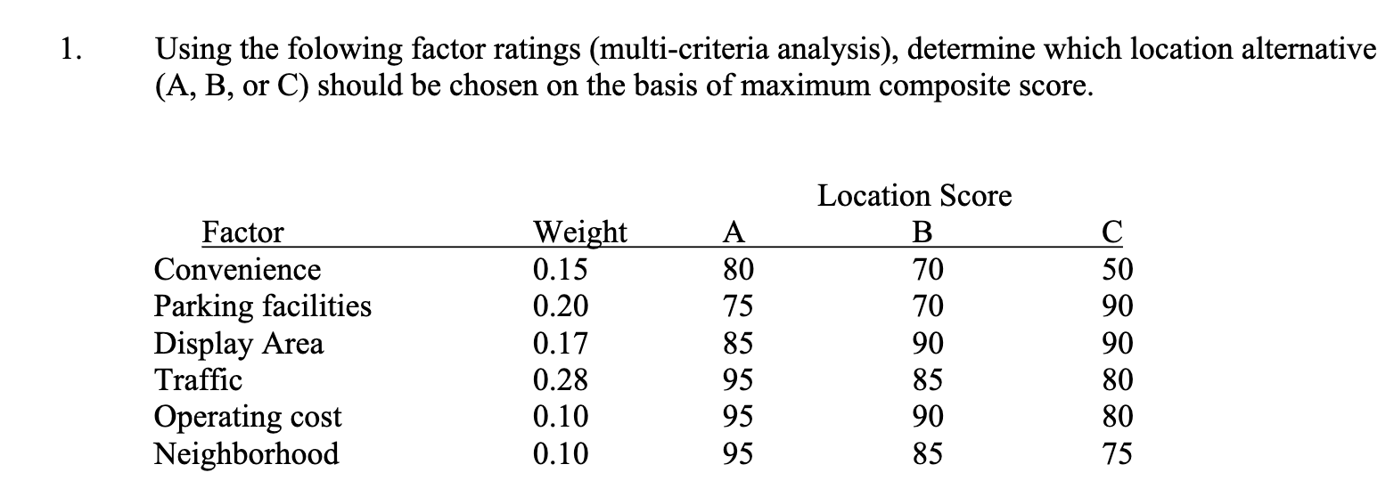 Using the folowing factor ratings (multi-criteria analysis), determine which location alternative (A,