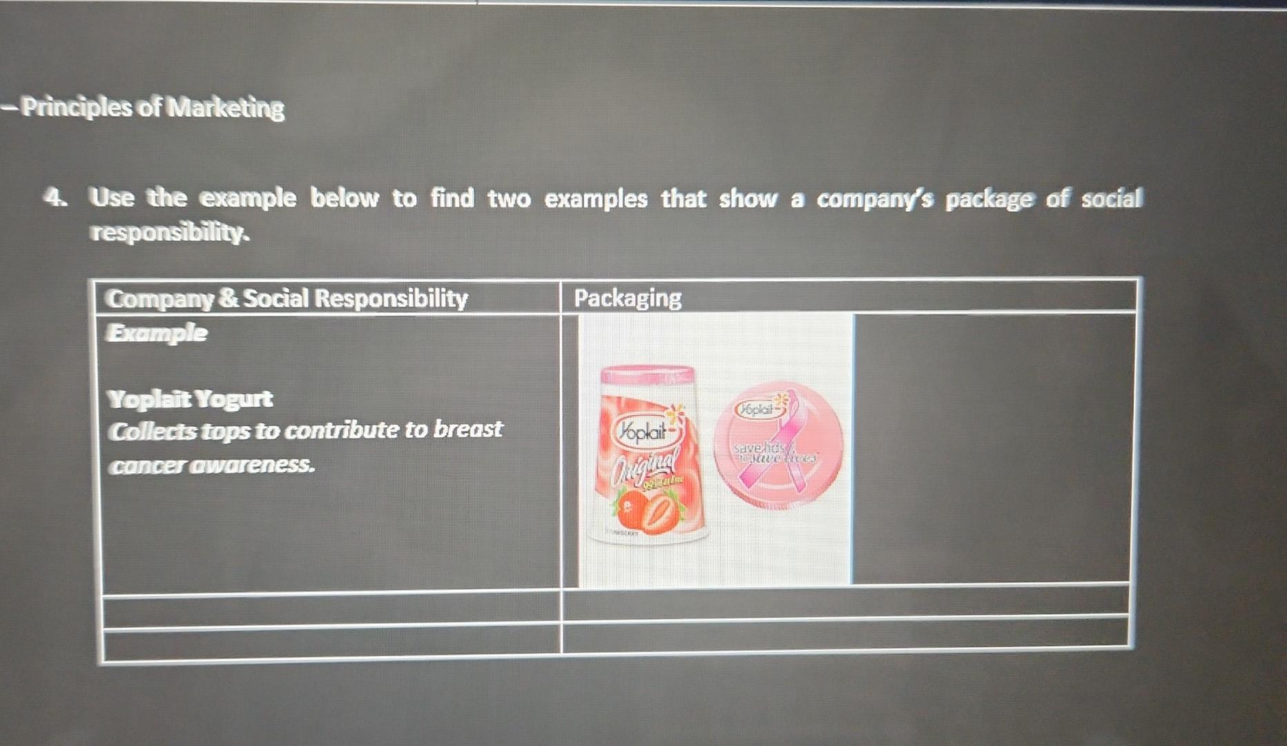 is it something that you really think about? Explain your answer. For