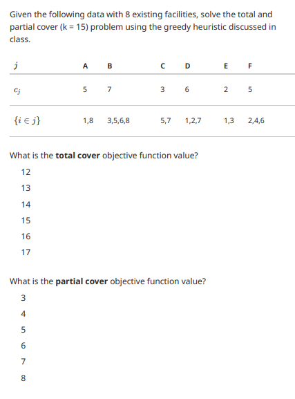 Given the following data with 8 existing facilities, solve the total