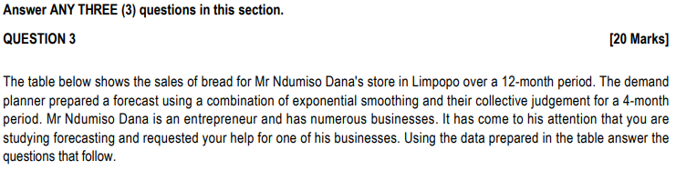 and the most often used methods of ordering and controlling inventory. In