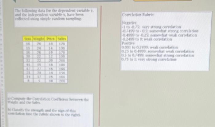 problem 9 ratill the inde pendetil wardille sh, have been Wedefti and