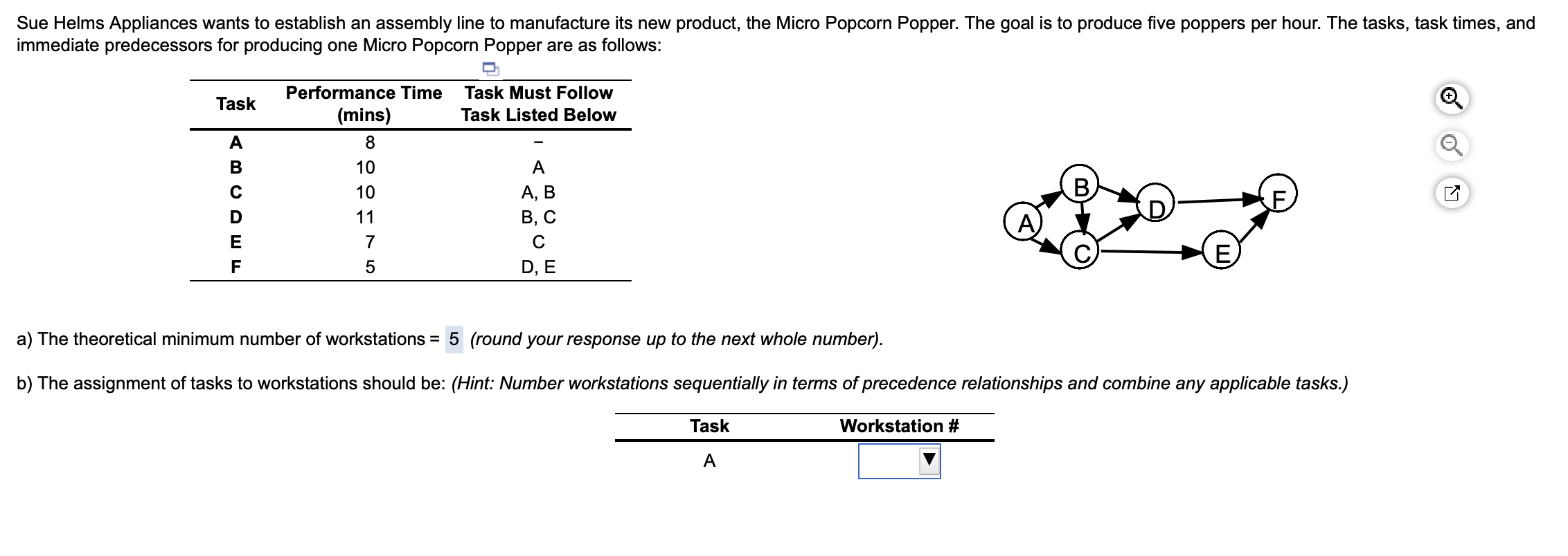please solve b please solve c a) The theoretical minimum number of