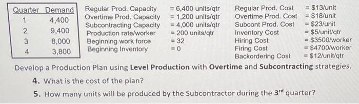 please complete 4,5 Develop a Production Plan using Level Production with Overtime