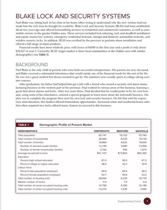  BLAKE LOCK AND SECURITY SYSTEMS Paul Btake was sitting back in