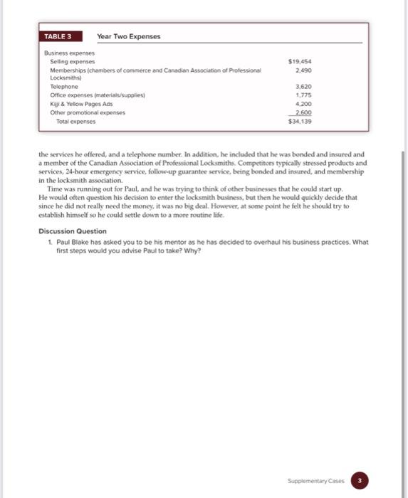 venture had not made him the rich man he thought he would