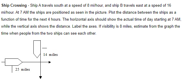 Hello i need help with my engineering home work1. Ship Crossing -