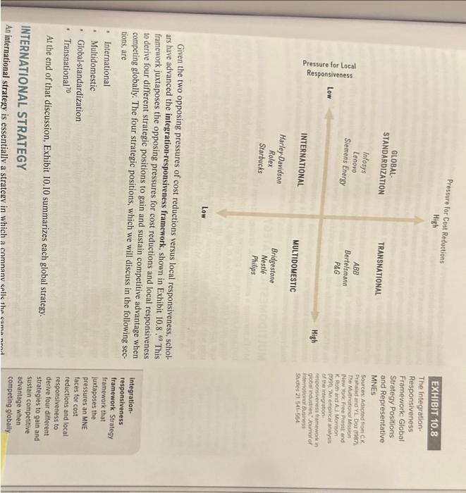 where does amazon reside on the integration responsiveness framework? EXHIBIT 10.8 The