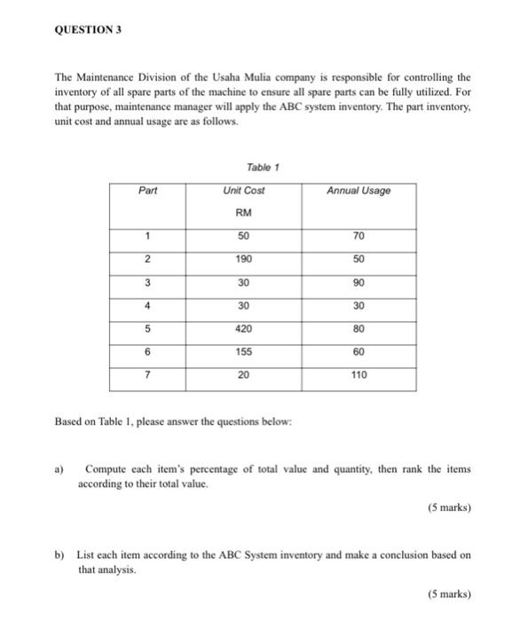 please give complete answer with 5 marks each question. thank you The