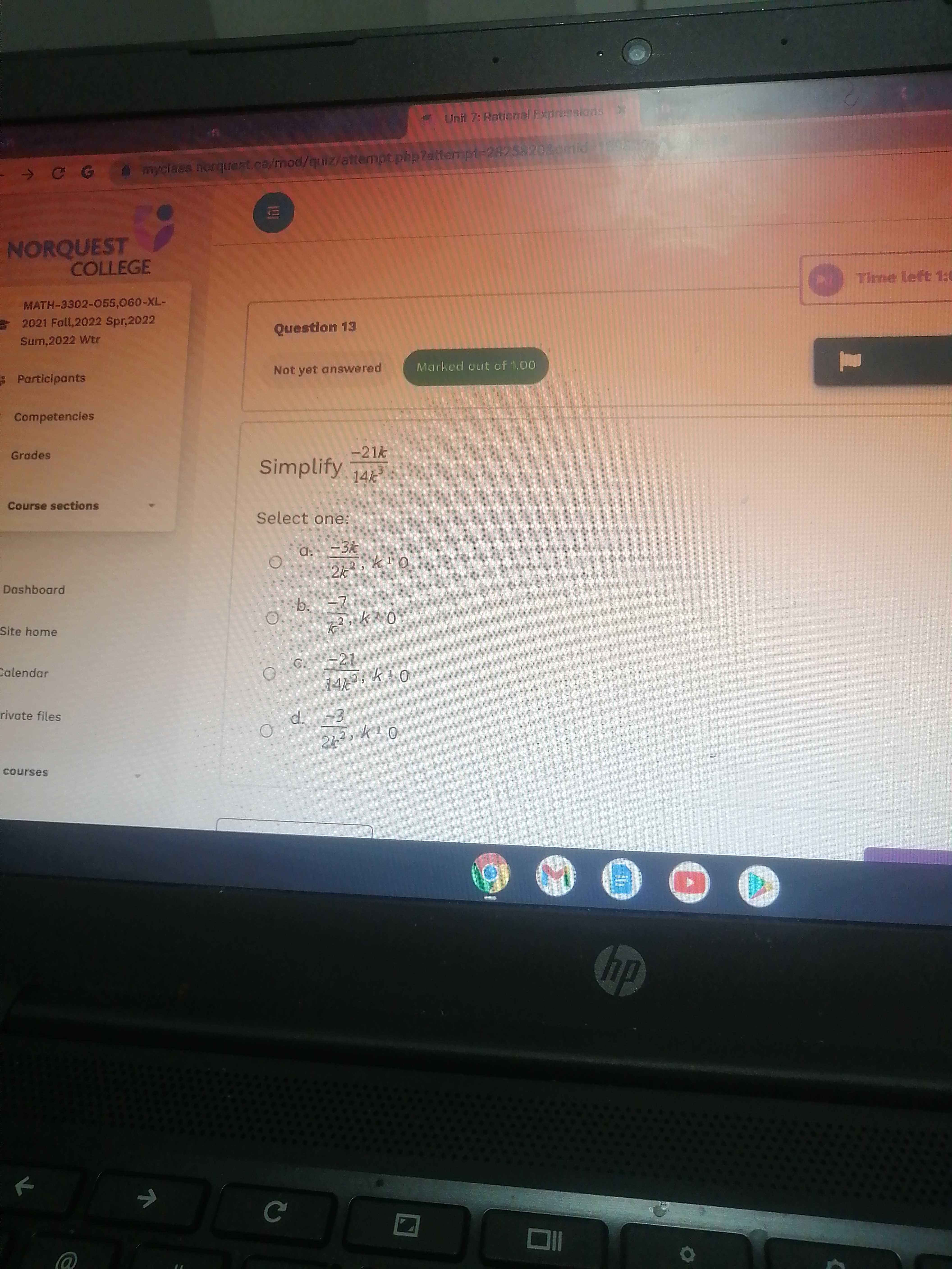 O 25, 9 1 Dashboard b. Site home 28 5,910 calendar C.